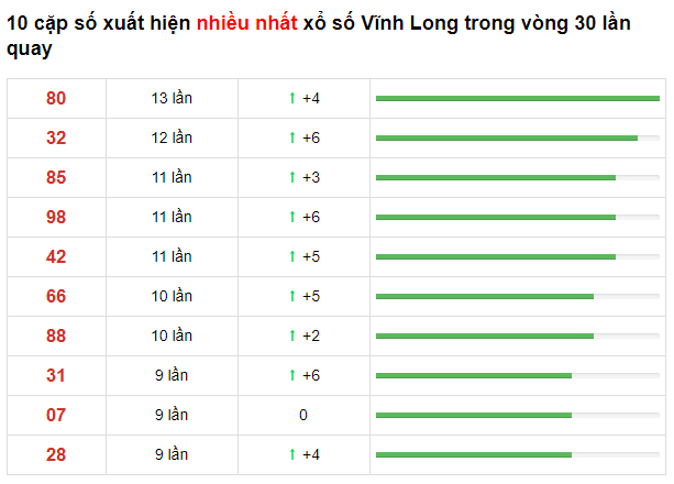 t6-vinh-long-53